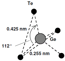 Asymmetrical tetrahedral structure GeTe